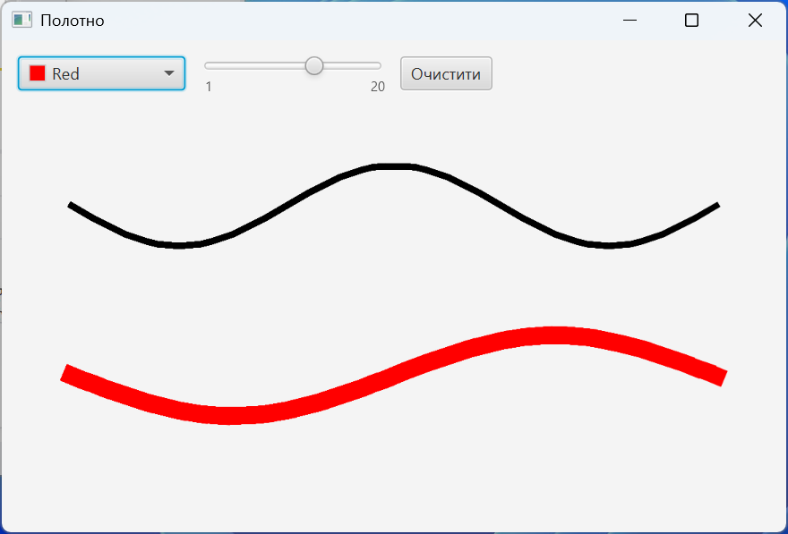 A canvas with strokes of different widths