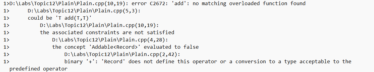 Failure because Addable is not satisfied